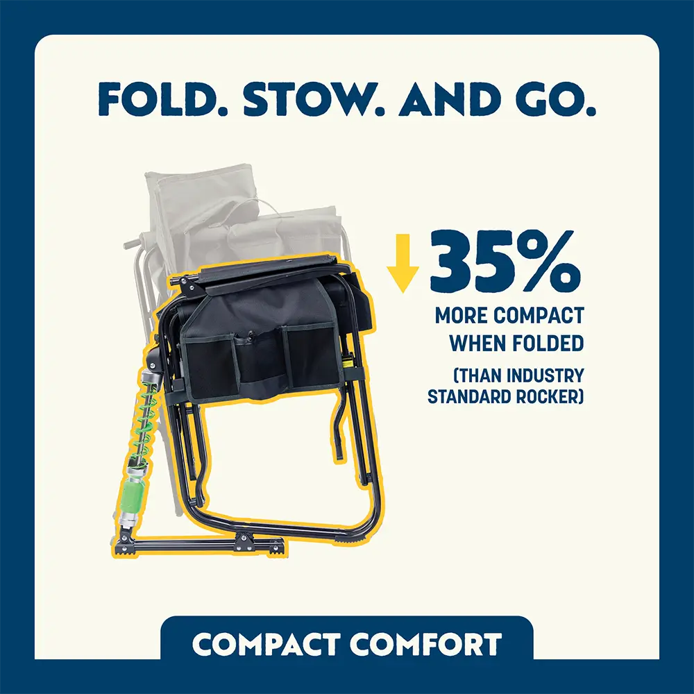 Adjustable Rocker™ - Roadside Style