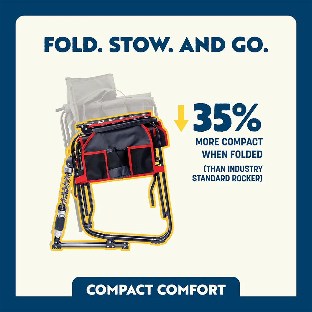 Adjustable Rocker™ - Roadside Style