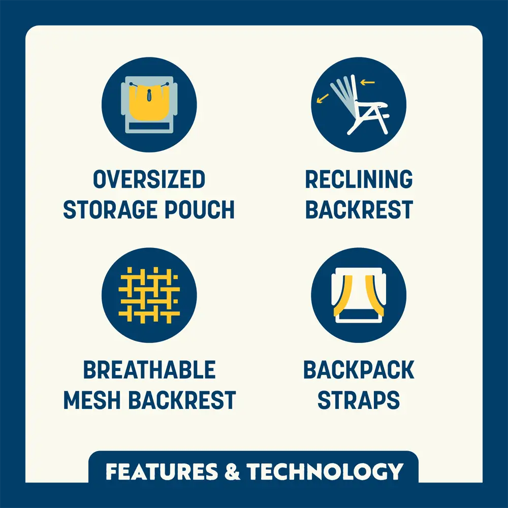 Backpack Beach Chair™ - Seaside Ease