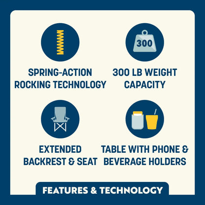 Stowaway Rocker™ with Side Table - Event Day Serve